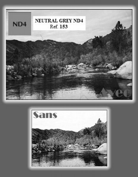 image Cokin Filtre Z153 Neutral Grey ND3